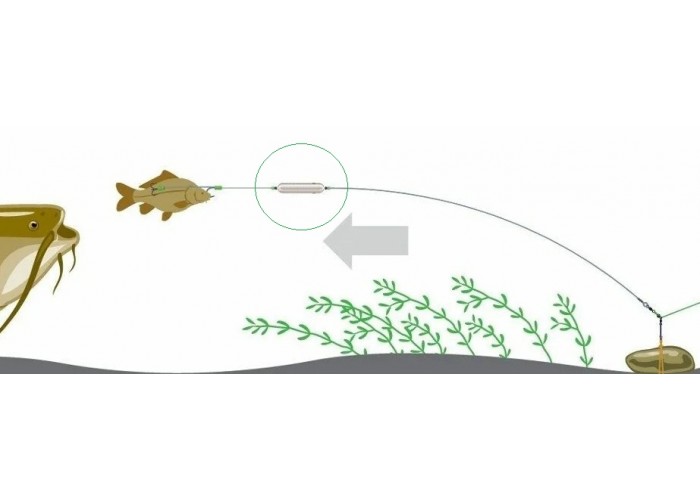 Поплавок-пропеллер на сома размер S 10см.